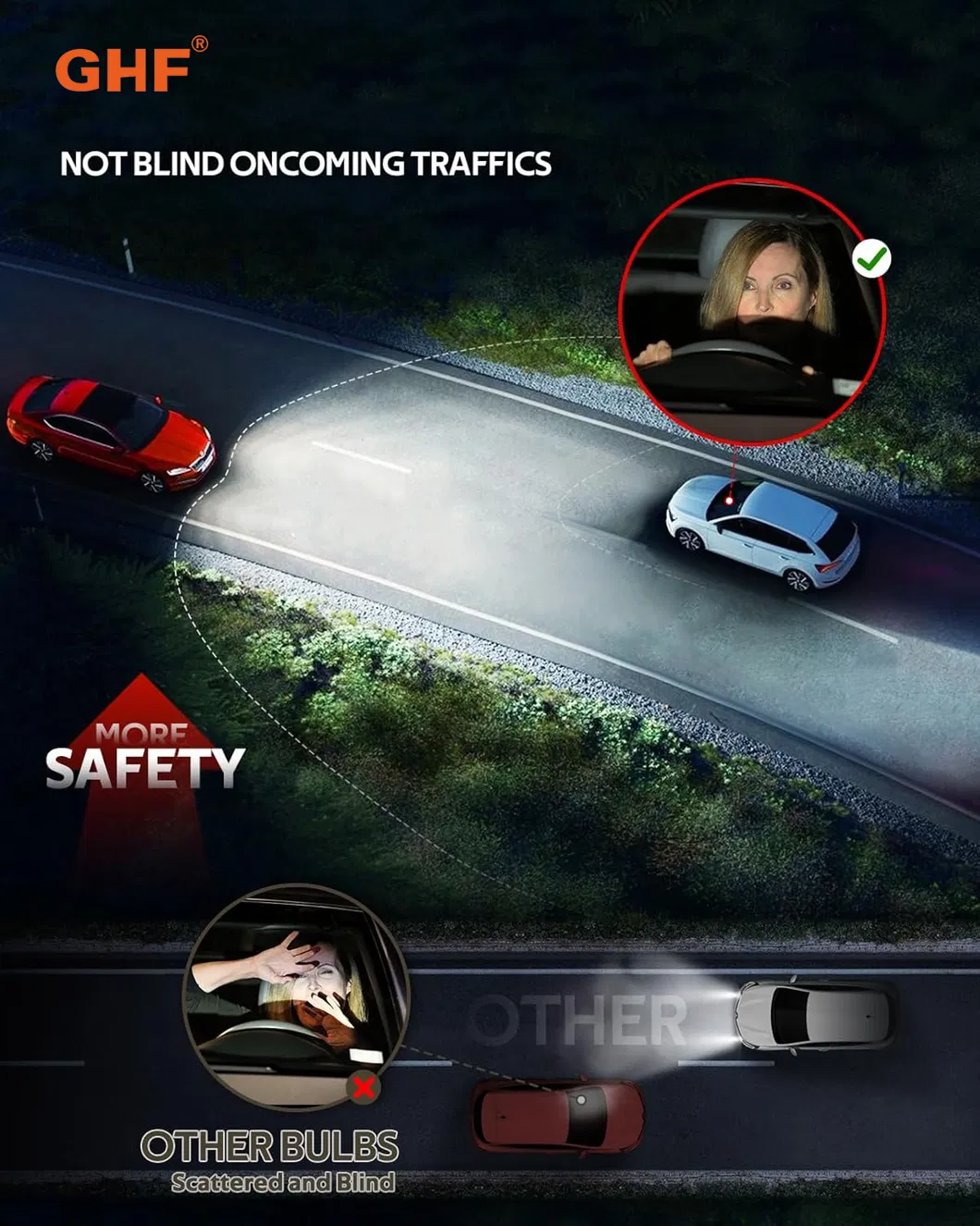 Dimension specifications