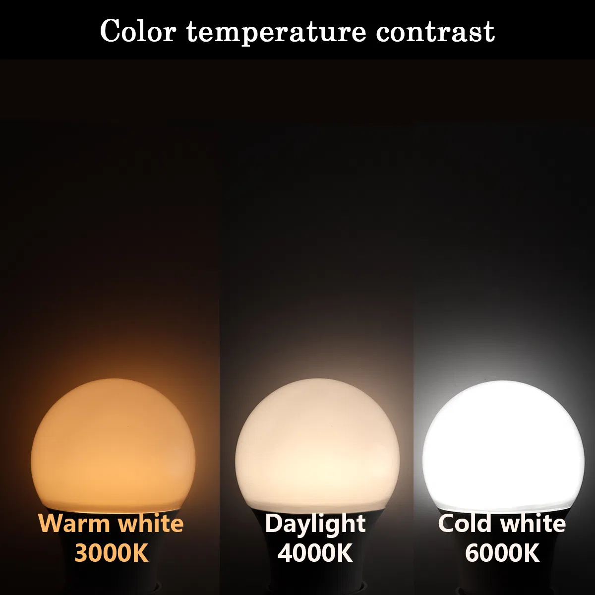 A60 LED Globe Bulb 8W E27 B22 Base 220-240V Plastic Aluminum for Indoor Lighting with New CE RoHS ERP Approval Chinese Manufacture