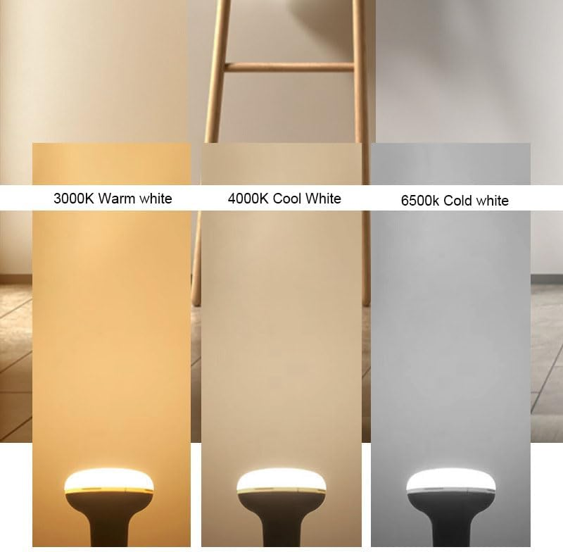 Halolite R125 32W Dimmable Waterproof Energy Saving Reflector E27 LED Bulb