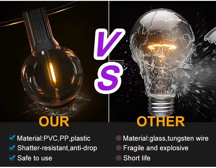 Shatterproof Plastic Bulbs