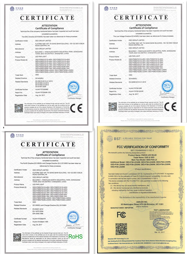 Certificates