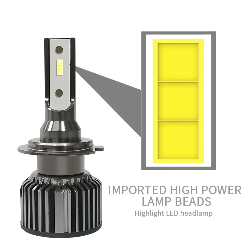 LED Headlight Performance 3