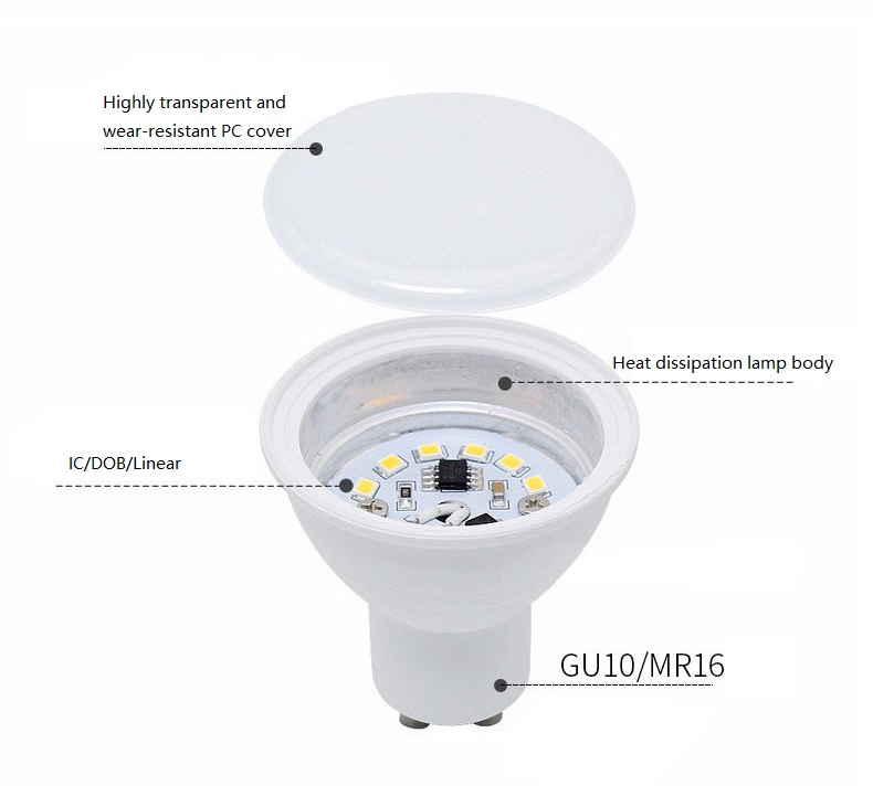Free Sample LED Lights Supplier MR16 GU10 4W 5W LED Bulb