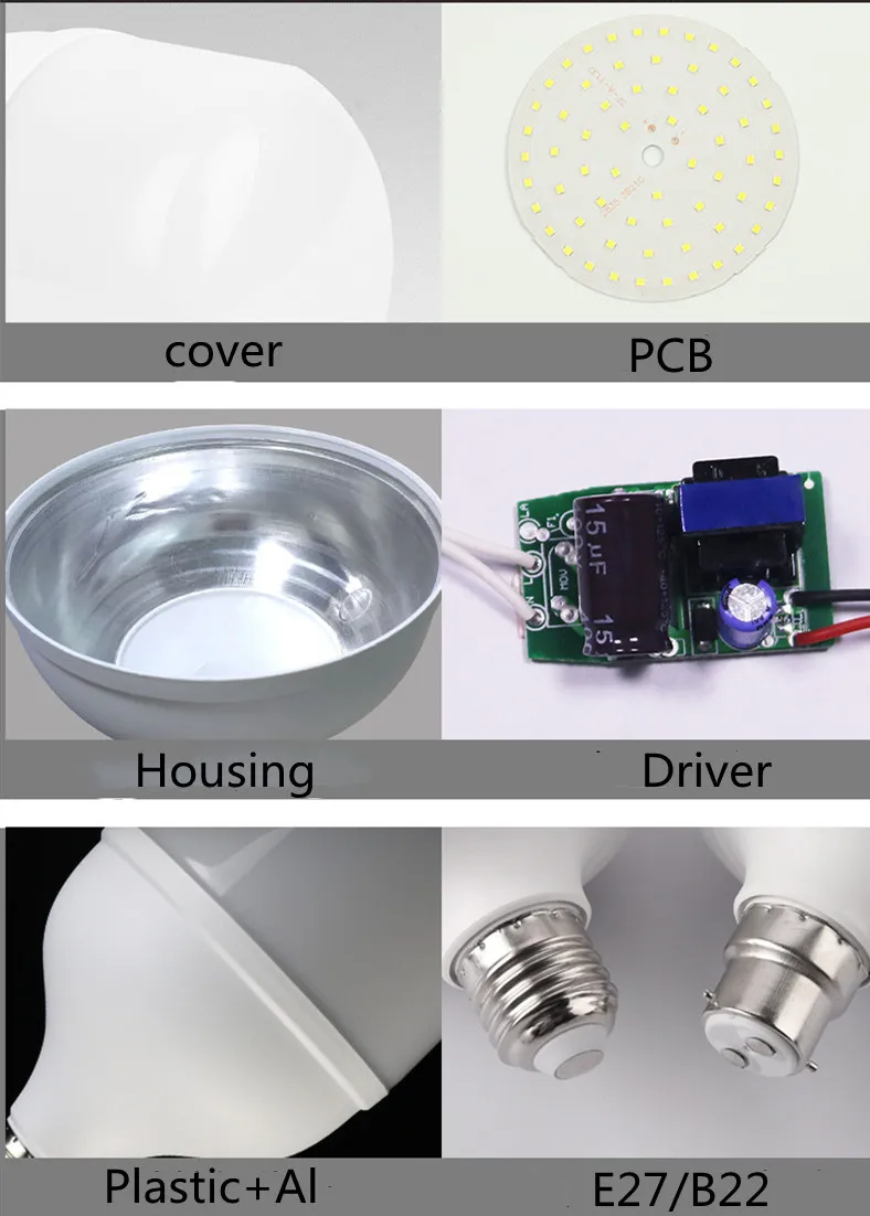 LED Bulb T120