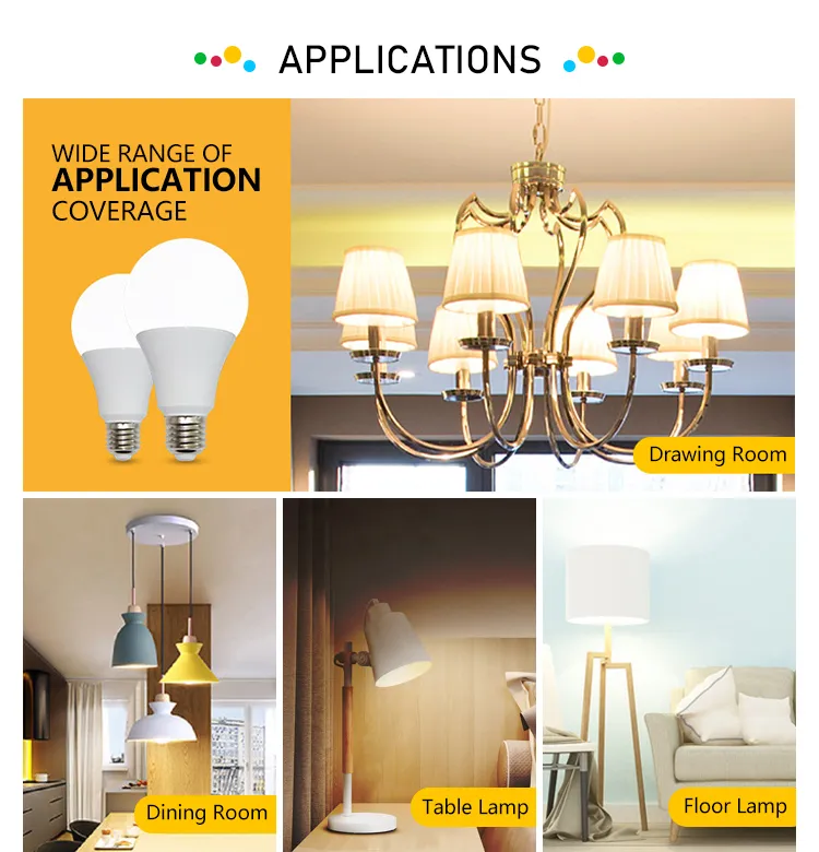 SKD LED Bulb Parts 7