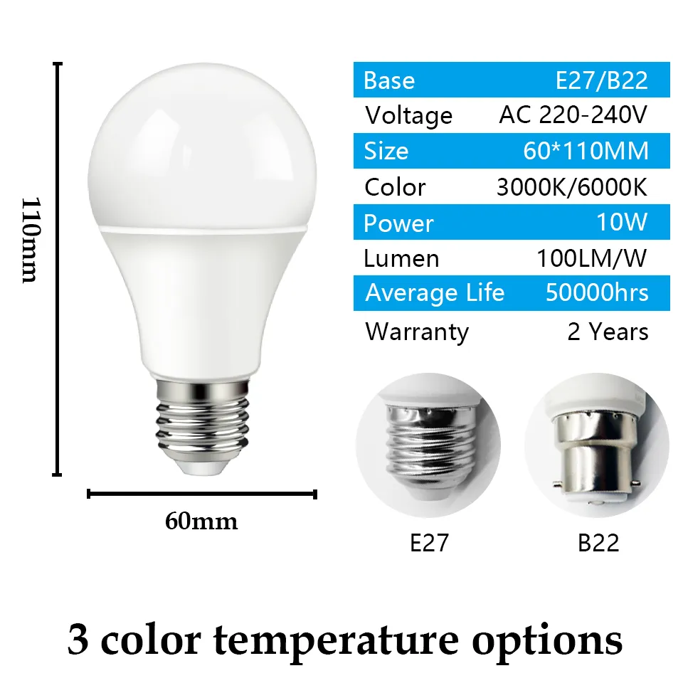 LED Sensor Bulb Detail 2