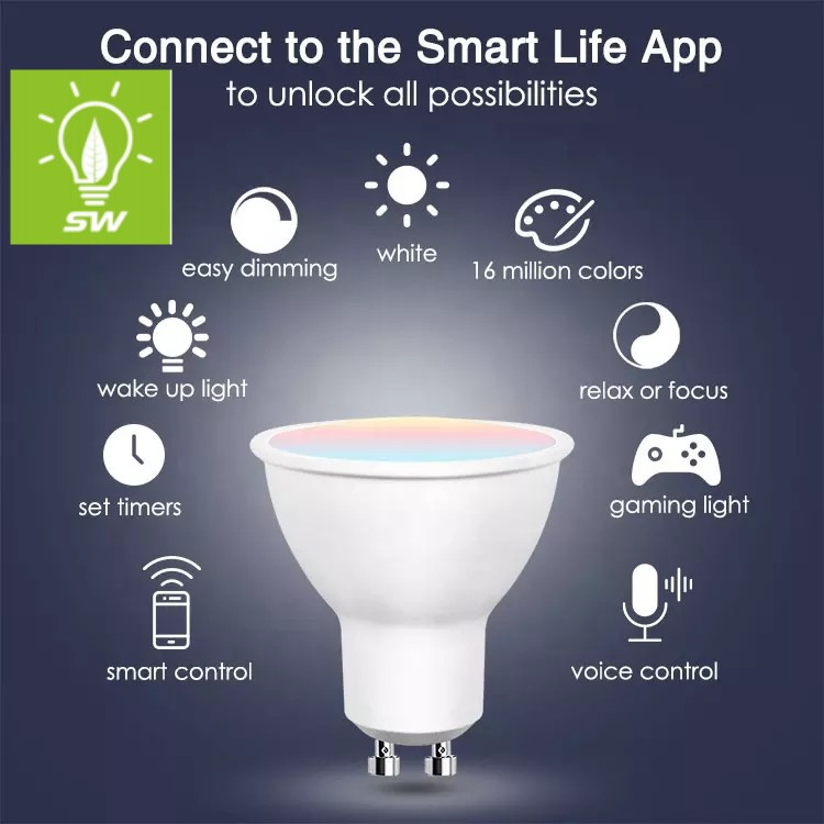 GU10 3W 4W 5W 6W 7W 8W Warm Cool Daylight White New ERP LED Spot Down Light Lamp Bulb