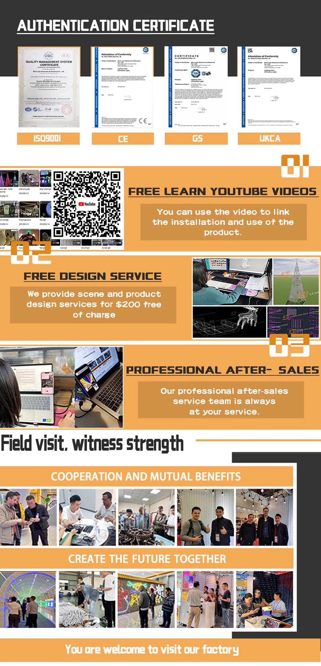 Product Layout Details