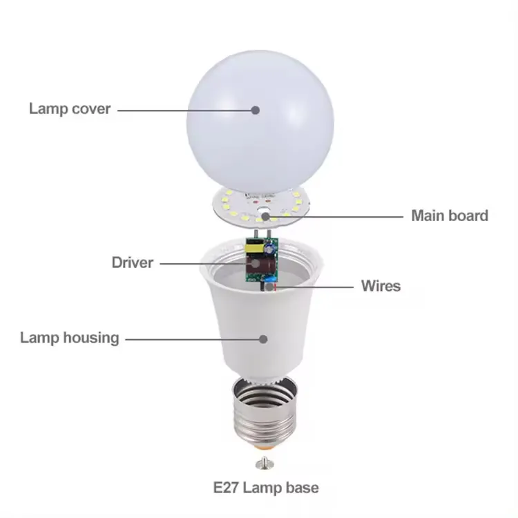 LED Bulb Front View