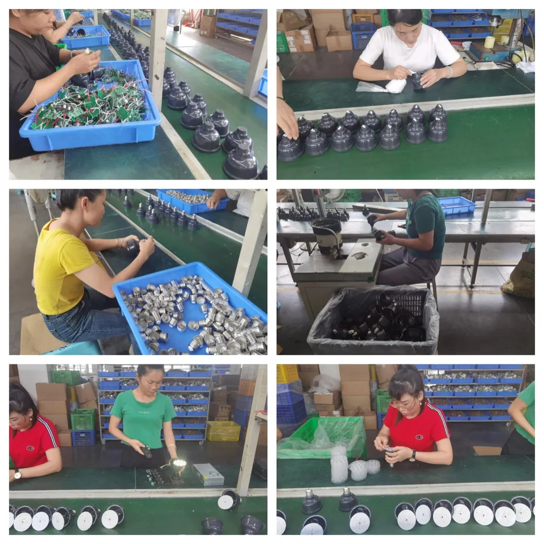 Factory Production