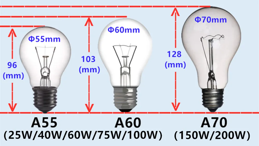 Incandescent Light Bulb Comparison