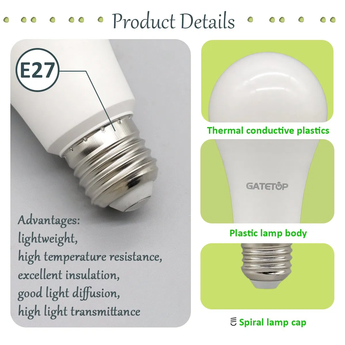 LED Global Bulb A60 A80 8W-24W IP20 220-240V 100-240V Warm White Cool White Cold White Selected LED Bulb for Indoor Lighting