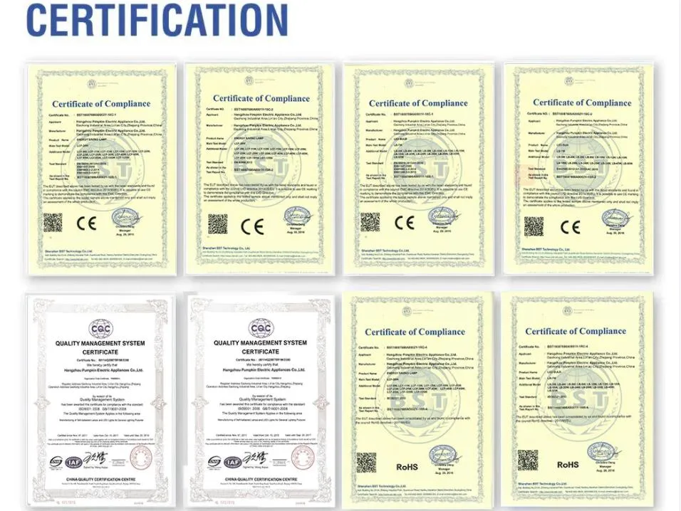 Product Certifications