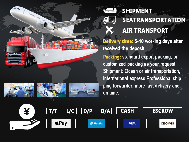 Logistics and Transport