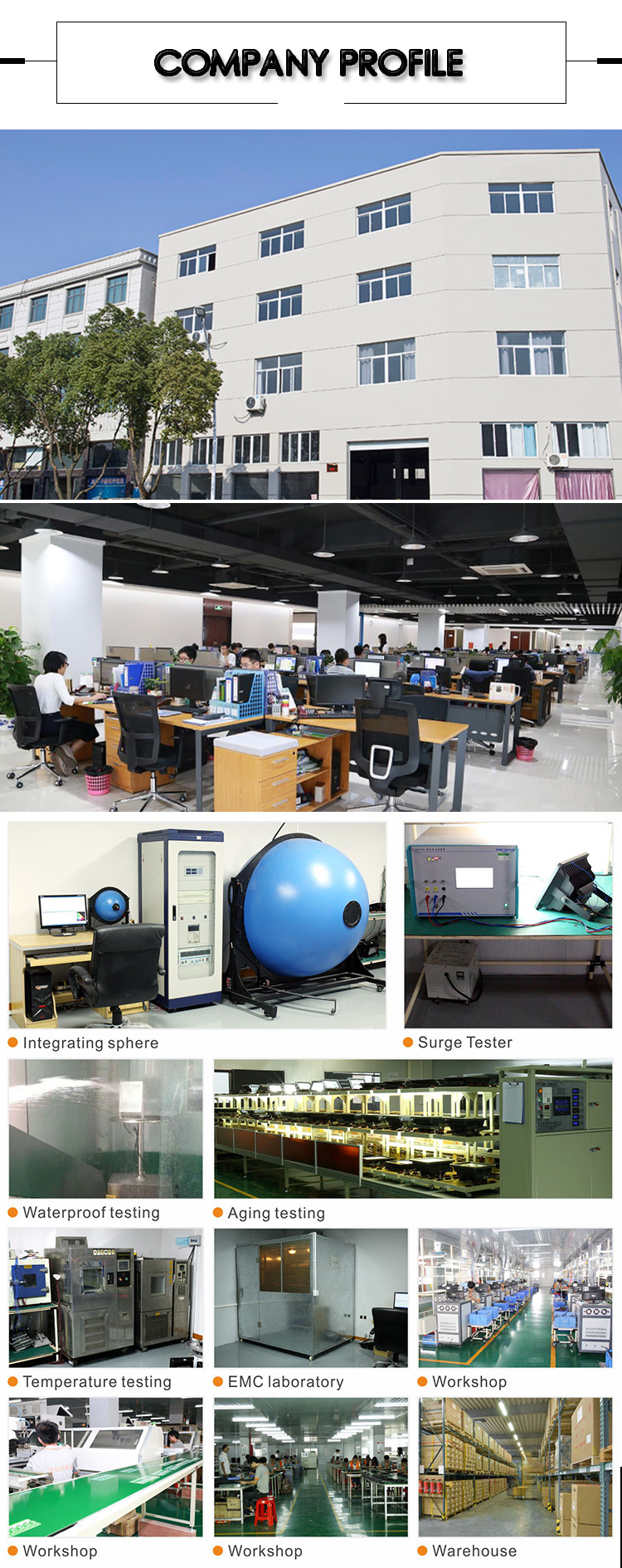 Production Process