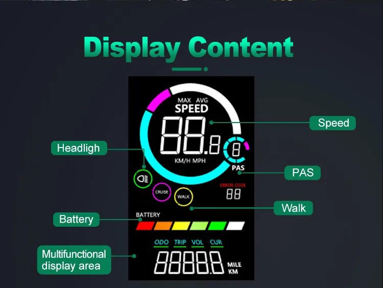 Fatbike Display Ebike Screen Speedometer Scooter Bike Computer