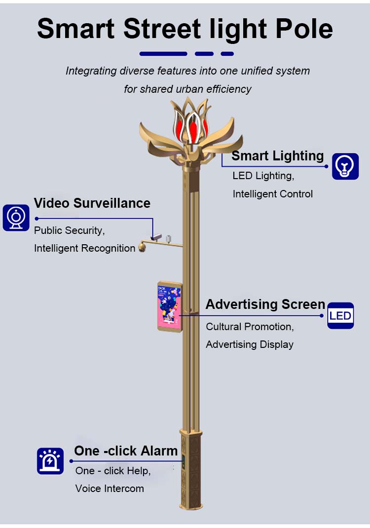 Smart Street Light Pole Detail 2