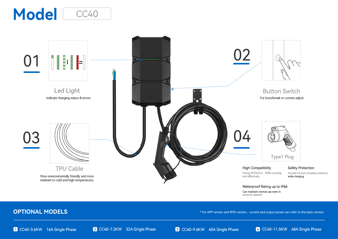 BESEN CC40 EV Charging Station App Interface