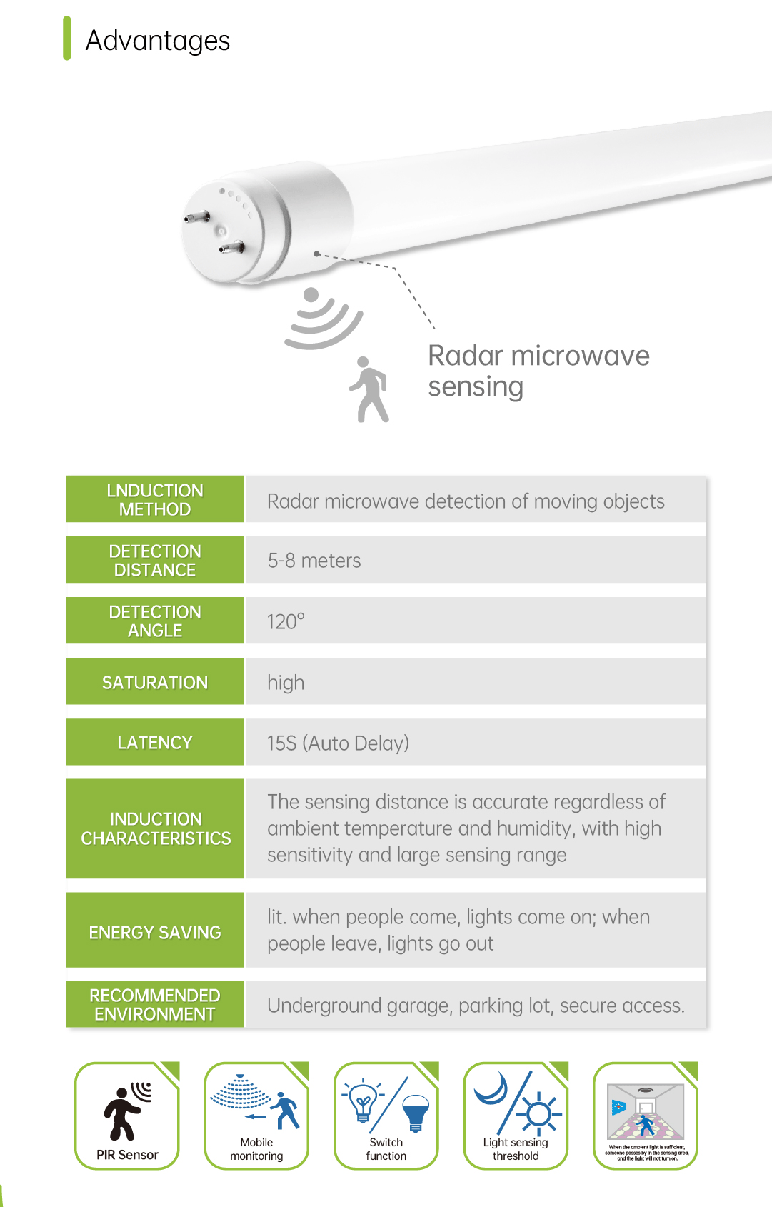 Product Details 1
