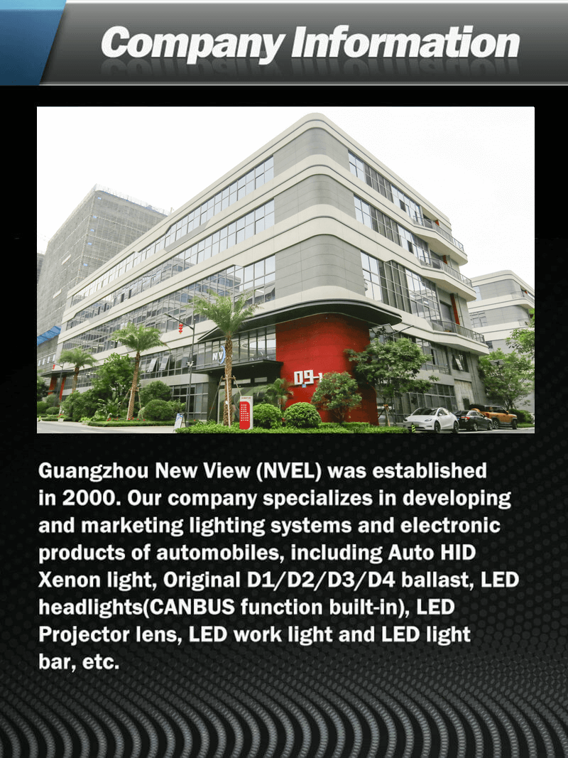 LED Bulb Structure Presentation