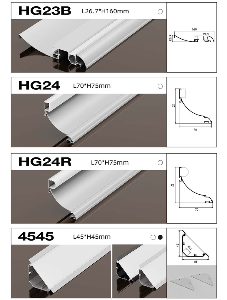 Led Strips Profile 6
