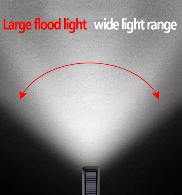 Light Modes