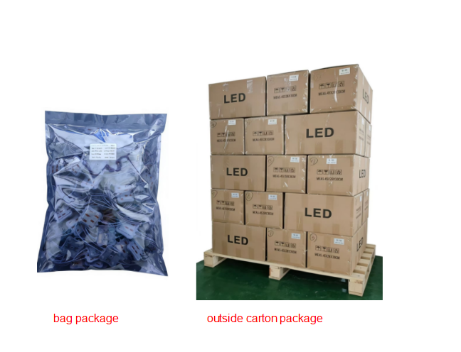 Packaging Box