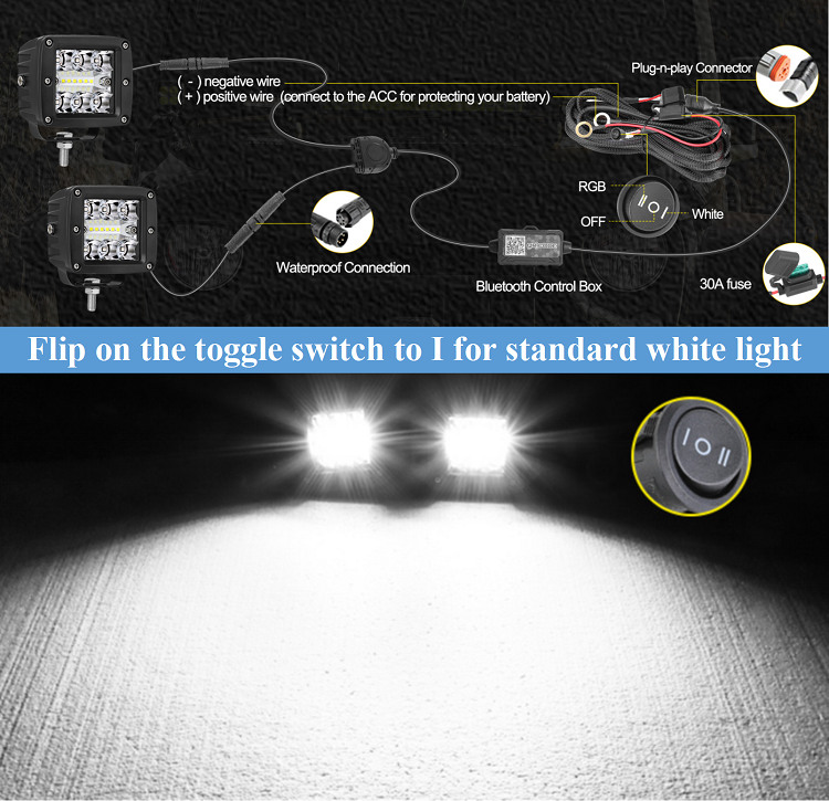 Flood Beam White Light Display