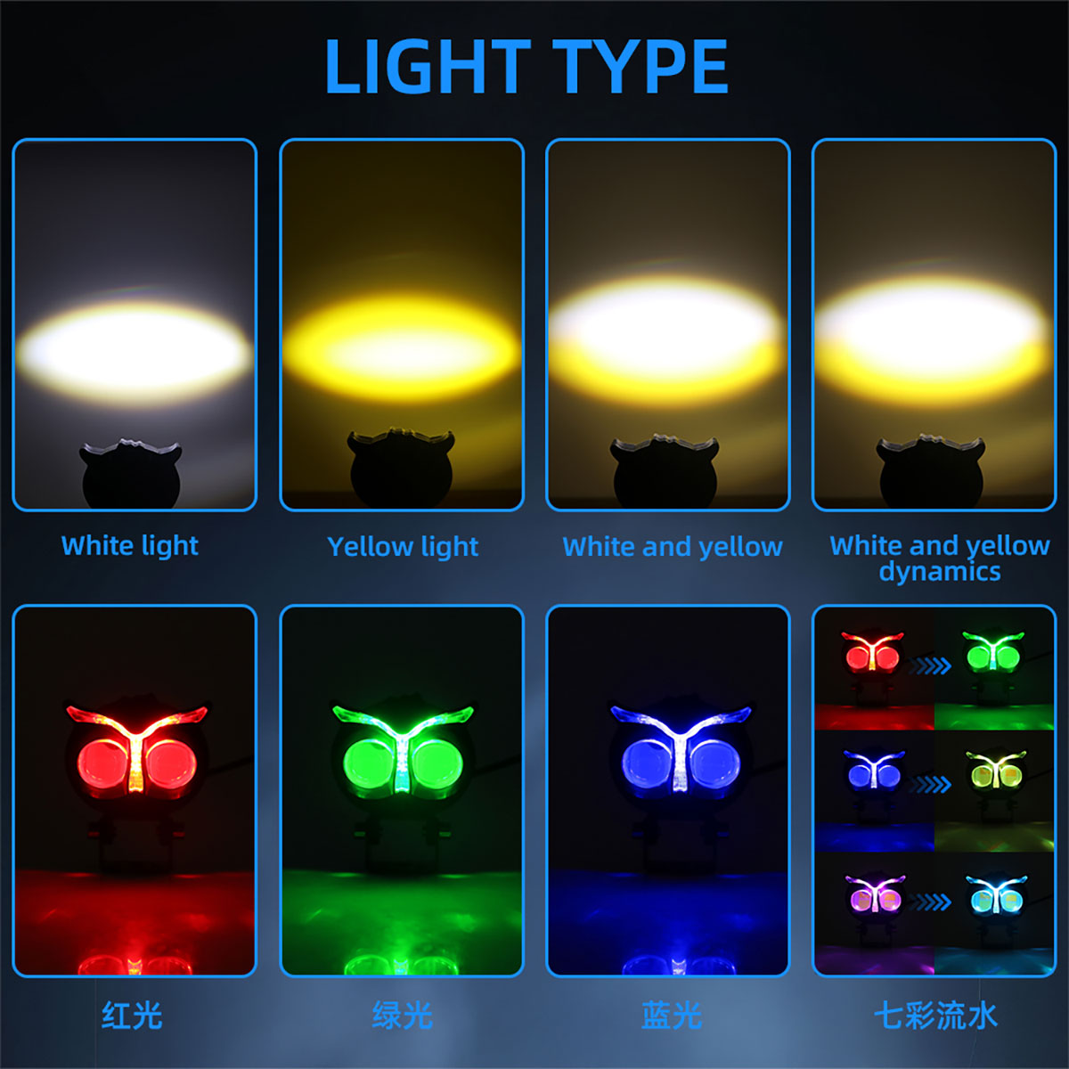 High-Strength RGB Dynamic Strobe Owl Two-tone LED Lens Driving Motor External Spotlight Headlights for Paving Electric Vehicle