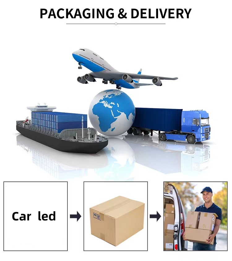 Packaging type 3