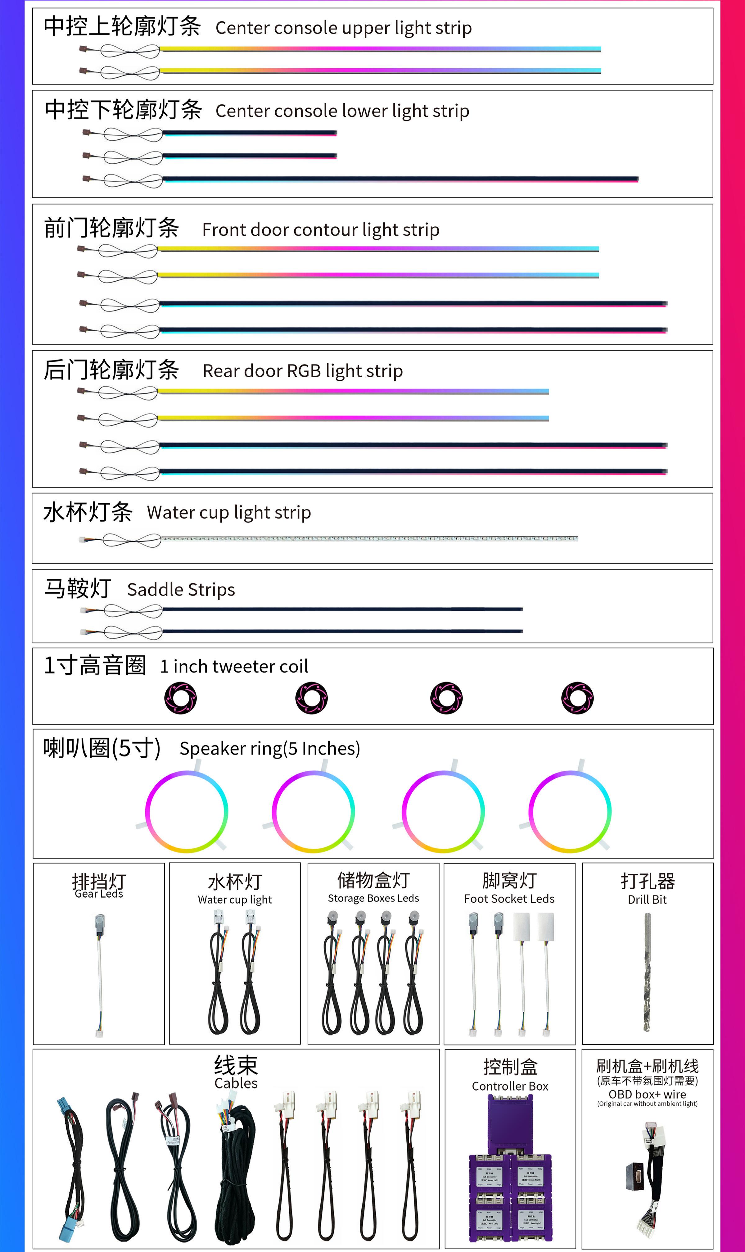 Car Ambient Light for BYD Song L EV 2024-2025 Original Car with Ambient Light Rainbow Kit 35 LED (Control by Screen