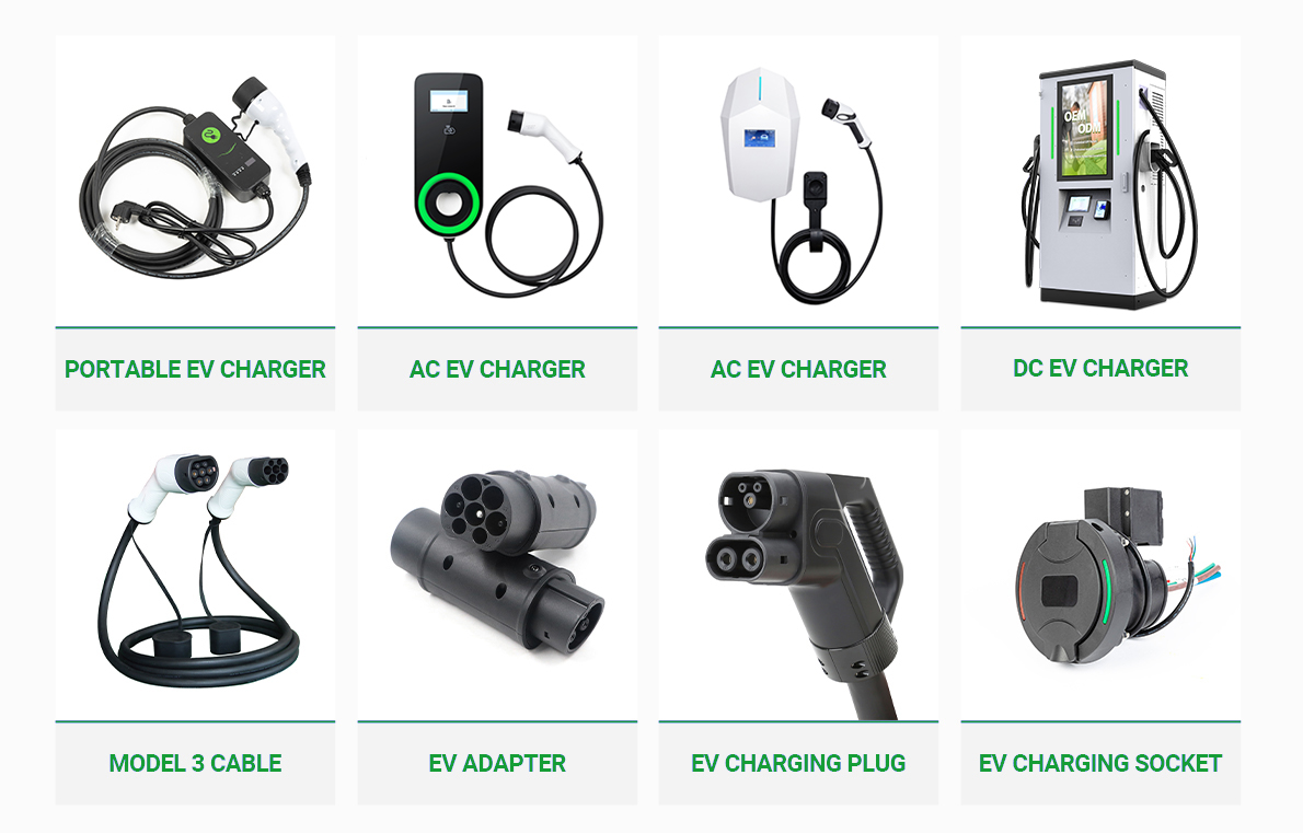 Product Categories Overview