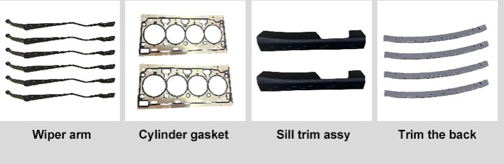 Category Panel 4