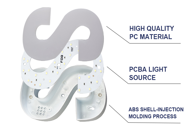 Product View 1