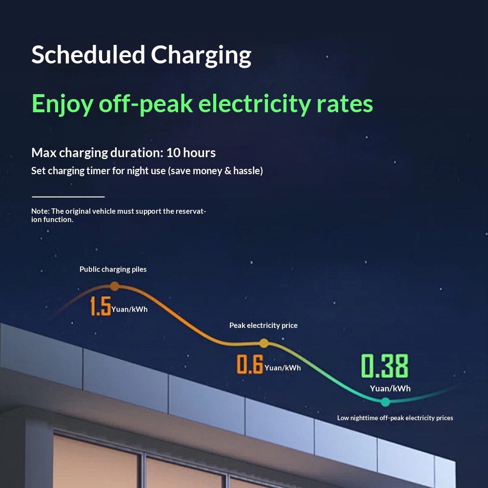 New 3.5KW 16A Type 2 IP66 Waterproof Portable EV Charger with 5m Cable Streamer Light &amp; Smart App Control for Electric Cars