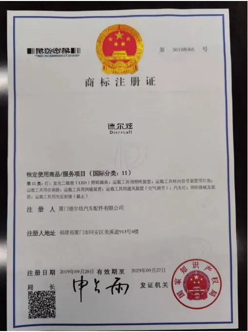 CE RoHS Certification