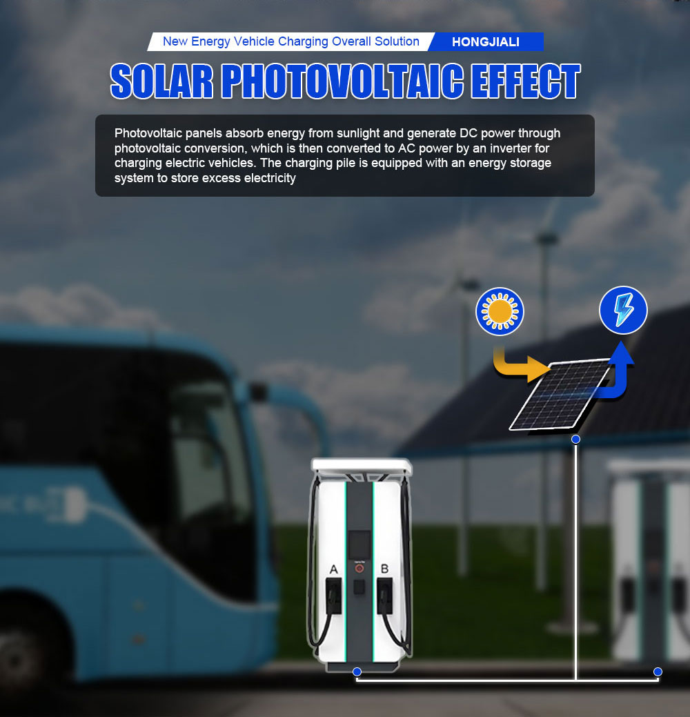 EV Charger Detail 4