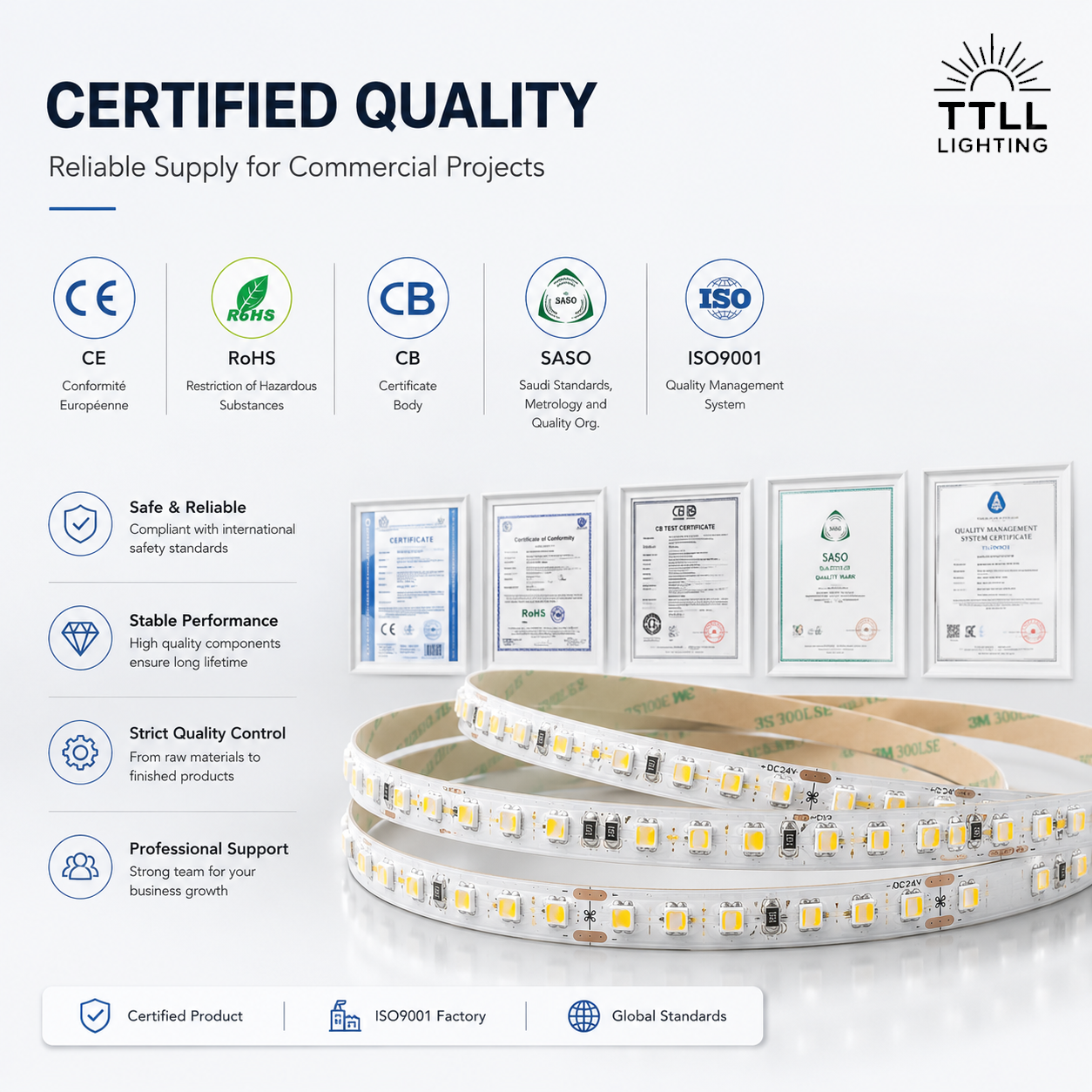 Outdoor Waterproof IP67 IP68 LED Strip Light DC24V Flexible LED Light Strip For Building Facade Landscape Garden Lighting
