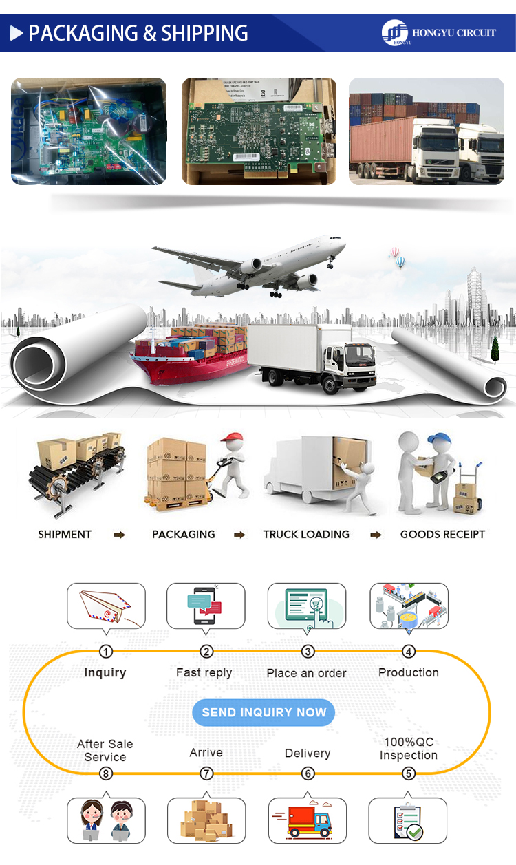 Production Process Details 3