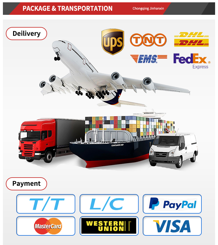 Delivery Load