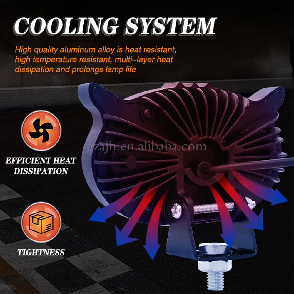 New Owl 3-Bead Motorcycle LED Electric Vehicle Spot Light Waterproof Modification High and Low Beam Street Light External