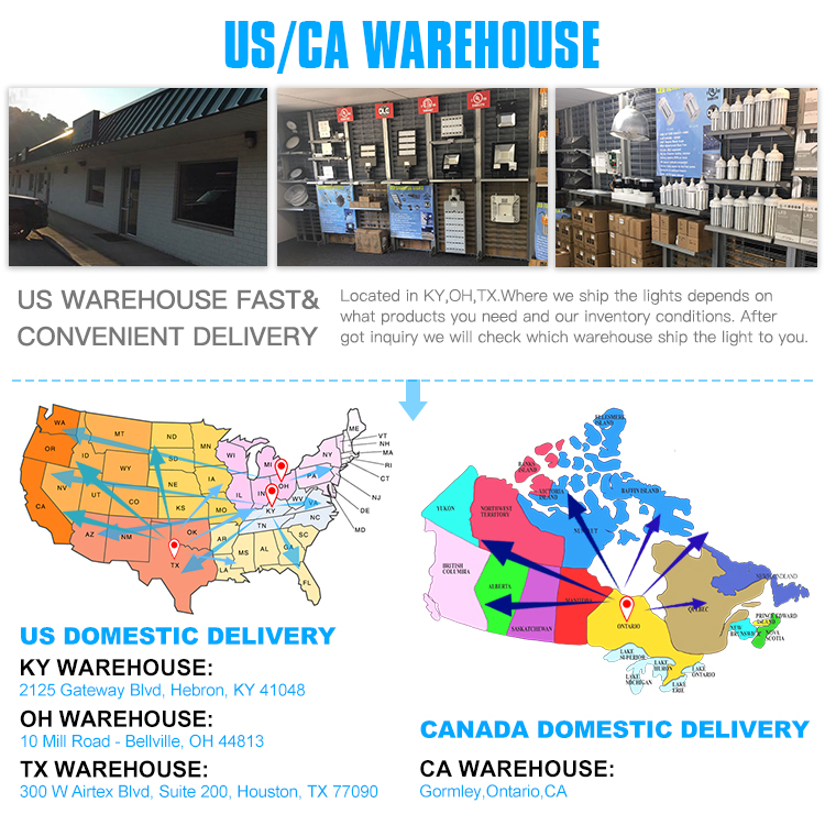Product View
