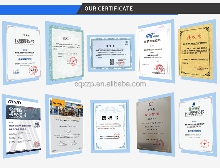Certificates
