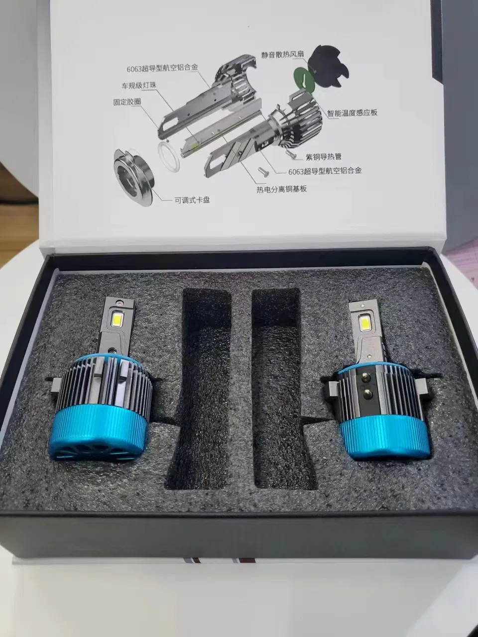 LED Headlights Details