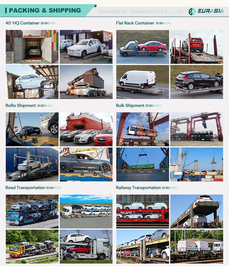 Packaging and Transport