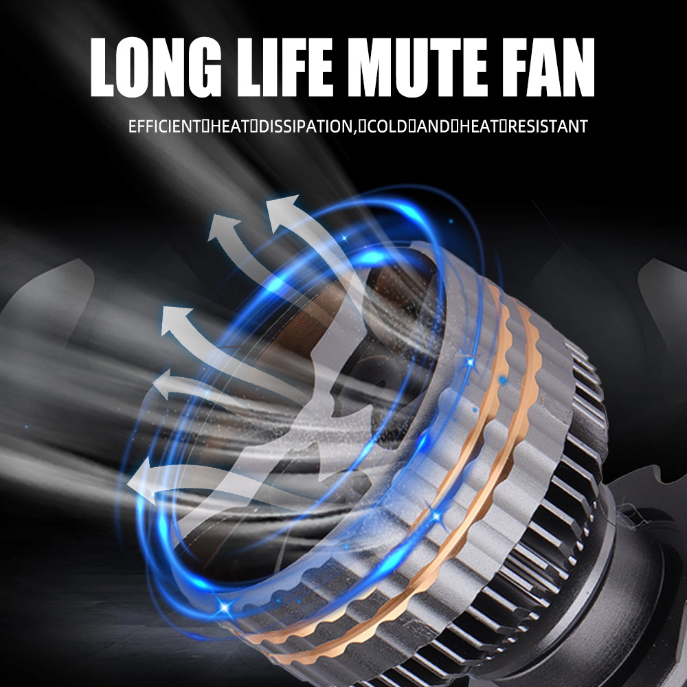 P19 LED Headlight Bulb Details