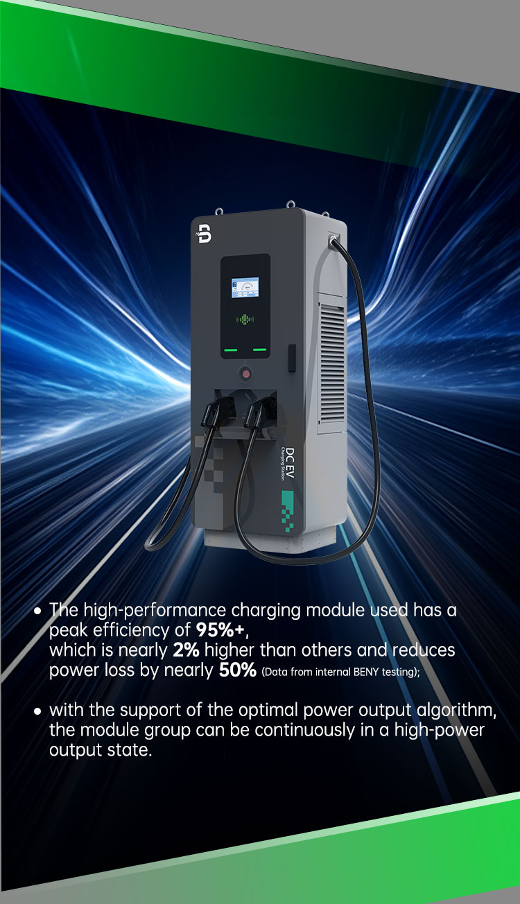 Complete EV Charger Unit