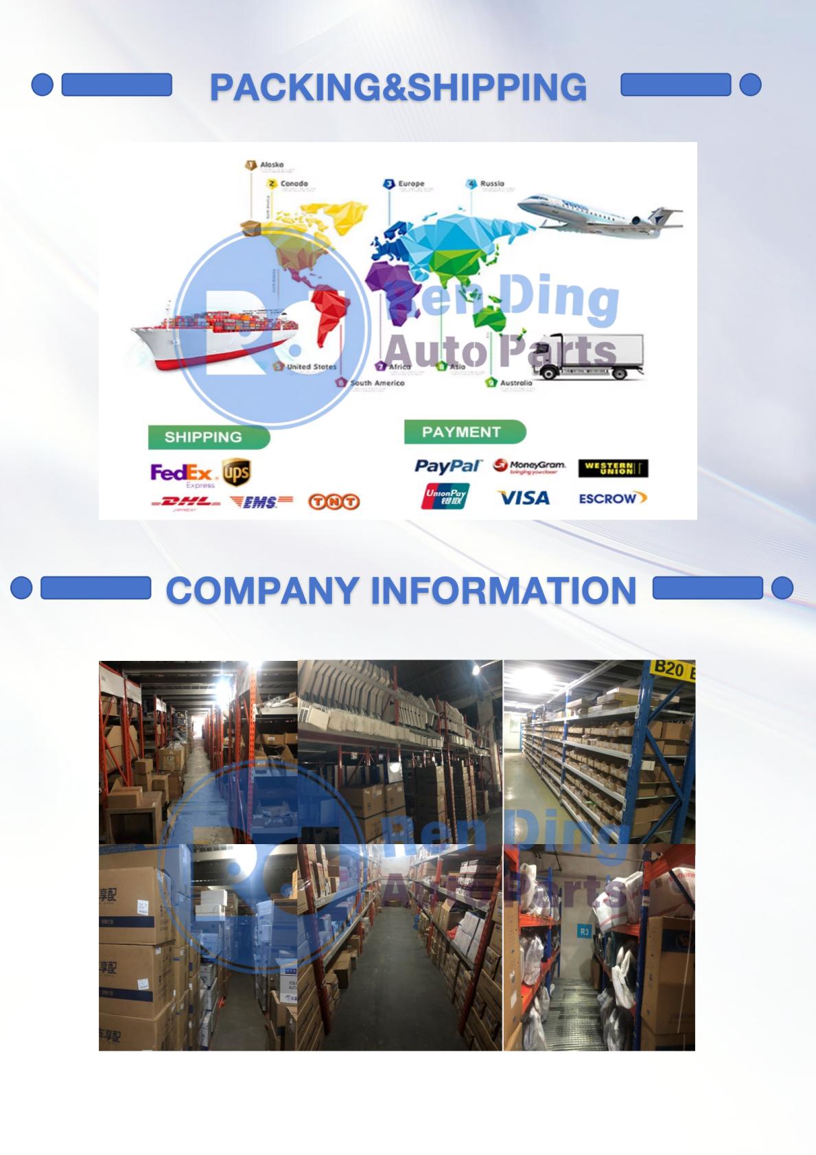 Auto Parts Inventory