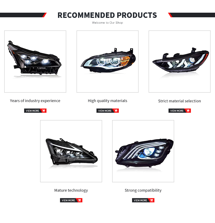 Recommend Products