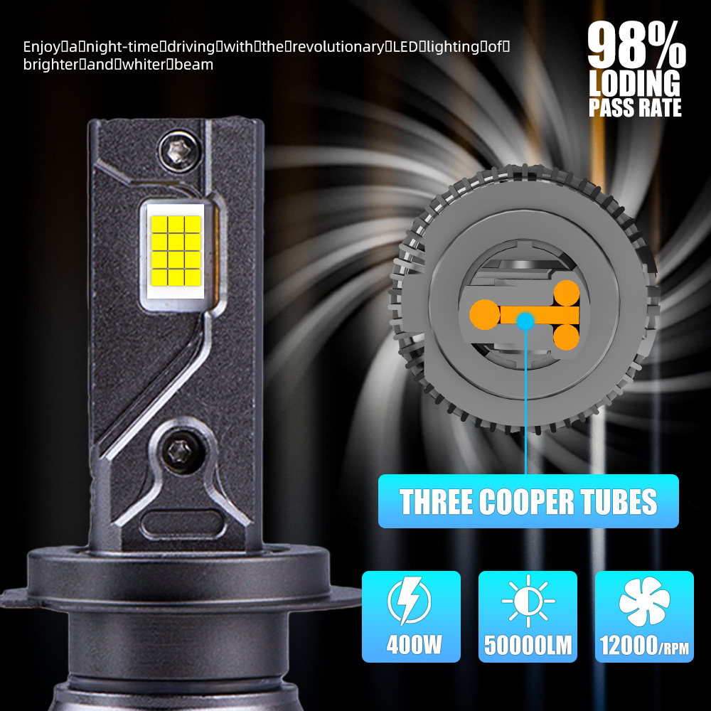 P19 LED Headlight Bulb Details